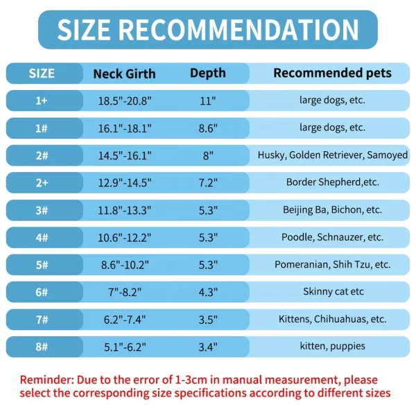 Anti-Bite Elizabethan Collar For Dogs cats - Image 6